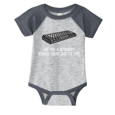 Are You A Keyboard Because You're Just My Type Funny Infant Baby Jersey Bodysuit