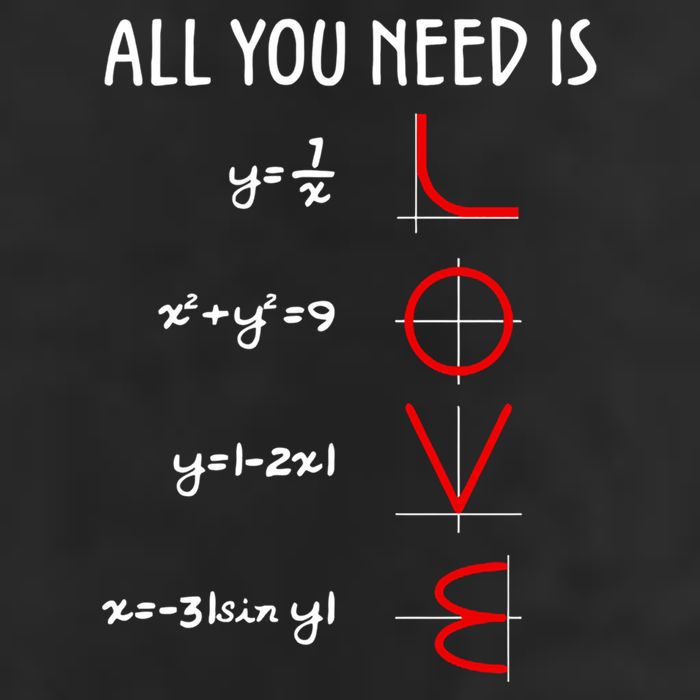 All You Need Is Love Math Vertical Adult Drive Performance Visor