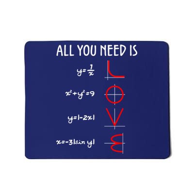 All You Need Is Love Math Vertical Mousepad