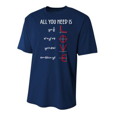 All You Need Is Love Math Vertical Youth Performance Sprint T-Shirt