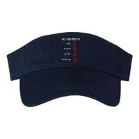 All You Need Is Love Math Vertical Valucap Bio-Washed Visor