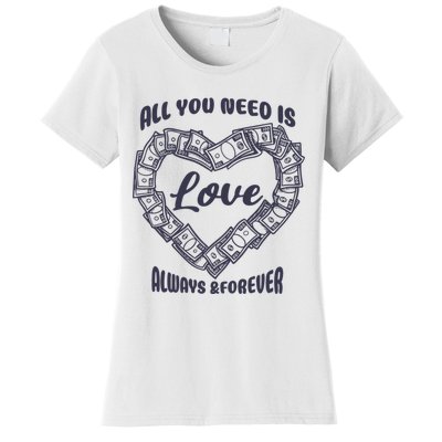 All You Need Is Love Alway And Forever Women's T-Shirt