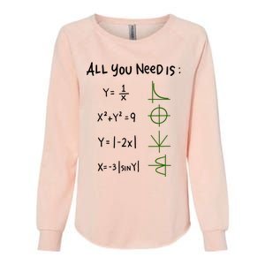 All You Need Is Love And Math Gift Womens California Wash Sweatshirt