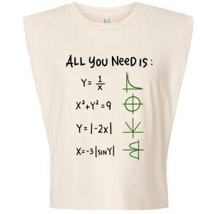 All You Need Is Love And Math Gift Garment-Dyed Women's Muscle Tee