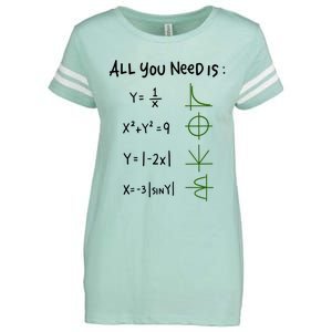 All You Need Is Love And Math Gift Enza Ladies Jersey Football T-Shirt