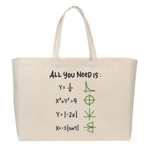 All You Need Is Love And Math Gift Cotton Canvas Jumbo Tote