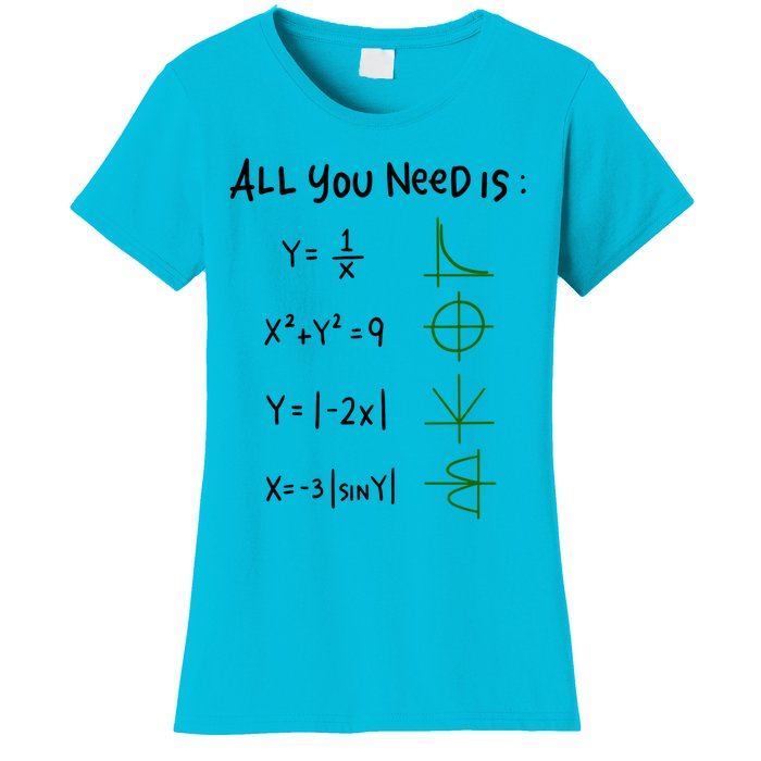 All You Need Is Love And Math Gift Women's T-Shirt