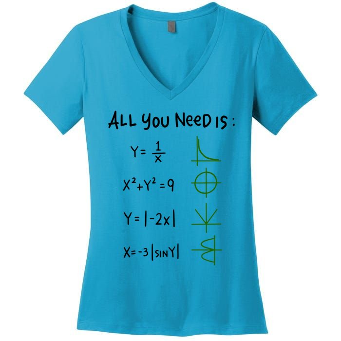 All You Need Is Love And Math Gift Women's V-Neck T-Shirt