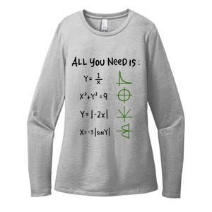 All You Need Is Love And Math Gift Womens CVC Long Sleeve Shirt