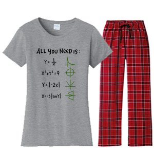 All You Need Is Love And Math Gift Women's Flannel Pajama Set