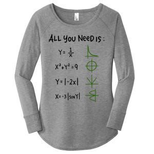 All You Need Is Love And Math Gift Women's Perfect Tri Tunic Long Sleeve Shirt