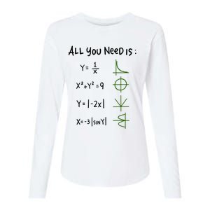 All You Need Is Love And Math Gift Womens Cotton Relaxed Long Sleeve T-Shirt