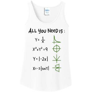 All You Need Is Love And Math Gift Ladies Essential Tank