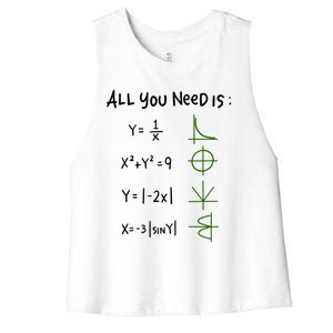 All You Need Is Love And Math Gift Women's Racerback Cropped Tank