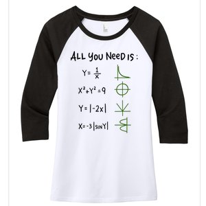 All You Need Is Love And Math Gift Women's Tri-Blend 3/4-Sleeve Raglan Shirt