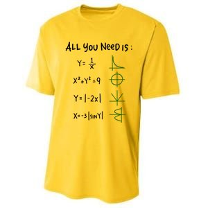 All You Need Is Love And Math Gift Performance Sprint T-Shirt