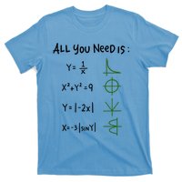 All You Need Is Love And Math Gift T-Shirt