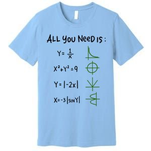 All You Need Is Love And Math Gift Premium T-Shirt