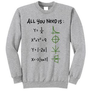 All You Need Is Love And Math Gift Sweatshirt