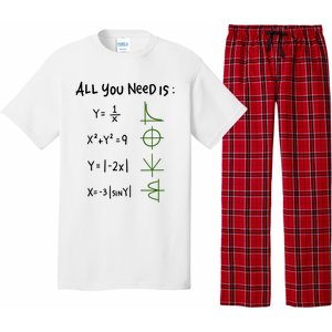 All You Need Is Love And Math Gift Pajama Set