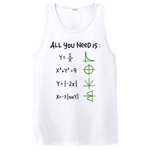 All You Need Is Love And Math Gift PosiCharge Competitor Tank