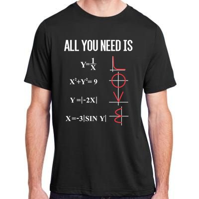 All You Need Is Love Funny Cute Math Equation Cool Gift Adult ChromaSoft Performance T-Shirt