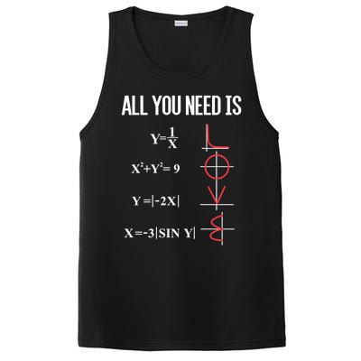 All You Need Is Love Funny Cute Math Equation Cool Gift PosiCharge Competitor Tank