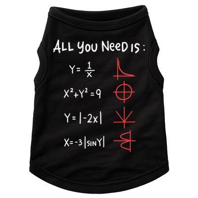 All You Need Is Love Math Cleveres Trigometry Design Great Gift Doggie Tank