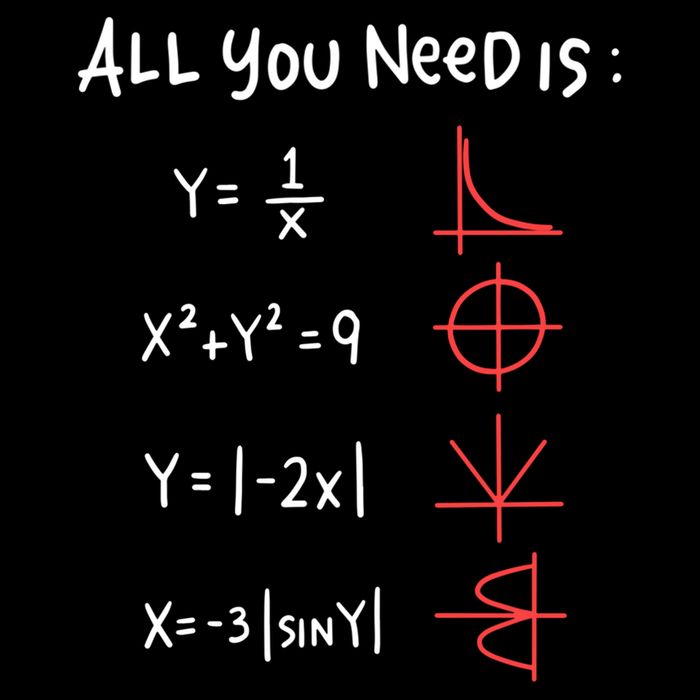 All You Need Is Love Math Cleveres Trigometry Design Great Gift Backpack