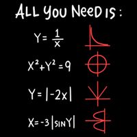 All You Need Is Love Math Cleveres Trigometry Design Great Gift Drawstring Bag