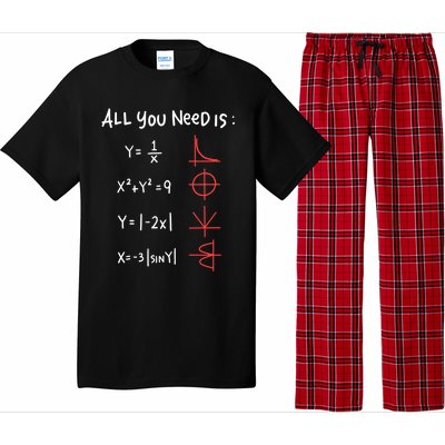 All You Need Is Love Math Cleveres Trigometry Design Great Gift Pajama Set