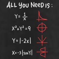All You Need Is Love Math Cleveres Trigometry Design Great Gift Golf Towel