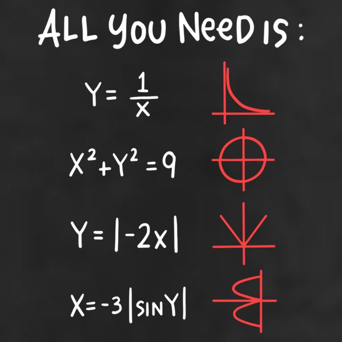 All You Need Is Love Math Cleveres Trigometry Design Great Gift Golf Towel