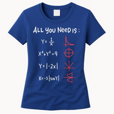 All You Need Is Love Math Cleveres Trigometry Design Great Gift Womens T-Shirt
