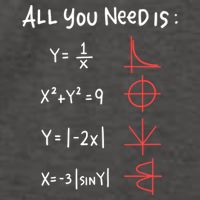 All You Need Is Love Math Cleveres Trigometry Design Great Gift Vector Backpack