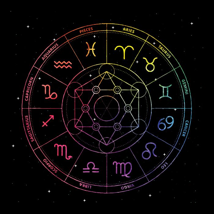 Astrology Zodiac Constellation Astrologer City Backpack