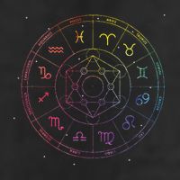 Astrology Zodiac Constellation Astrologer Adult Drive Performance Visor