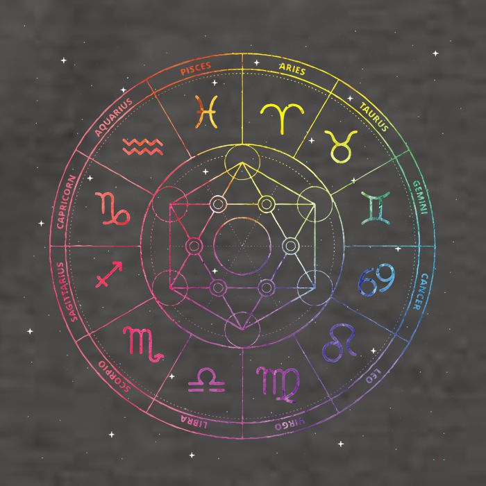 Astrology Zodiac Constellation Astrologer Vector Backpack