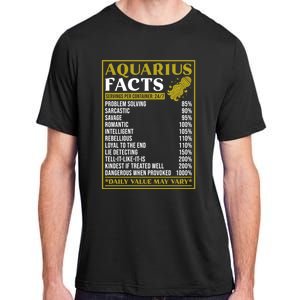 Aquarius Zodiac Facts Design Zodiac Facts Funny Aquarius Funny Gift Adult ChromaSoft Performance T-Shirt