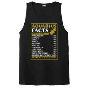 Aquarius Zodiac Facts Design Zodiac Facts Funny Aquarius Funny Gift PosiCharge Competitor Tank