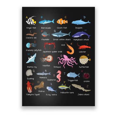 A Z Ocean Life Exploration Sea Creatures Alphabet Poster