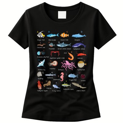 A Z Ocean Life Exploration Sea Creatures Alphabet Womens T-Shirt