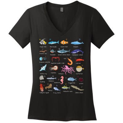 A Z Ocean Life Exploration Sea Creatures Alphabet Women's V-Neck T-Shirt