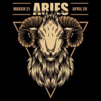 Aries Zodiac Sign Symbol Astrology Dates 7-Panel Snapback Hat