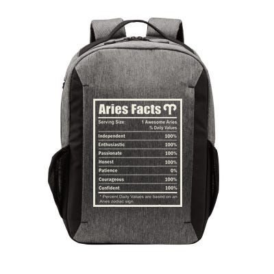 Aries Zodiac Sign Fun Facts Wo Birthday Aries Vector Backpack