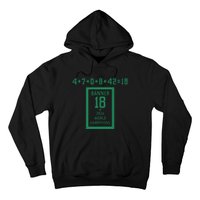 Banner 18 Time 2024 Boston Hoodie