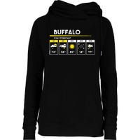 Buffalo 5 Days Forecast Womens Funnel Neck Pullover Hood