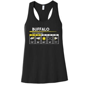 Buffalo 5 Days Forecast Women's Racerback Tank