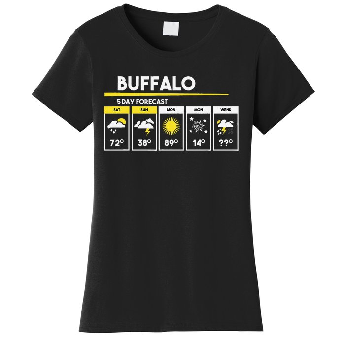 Buffalo 5 Days Forecast Women's T-Shirt