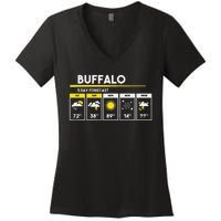 Buffalo 5 Days Forecast Women's V-Neck T-Shirt